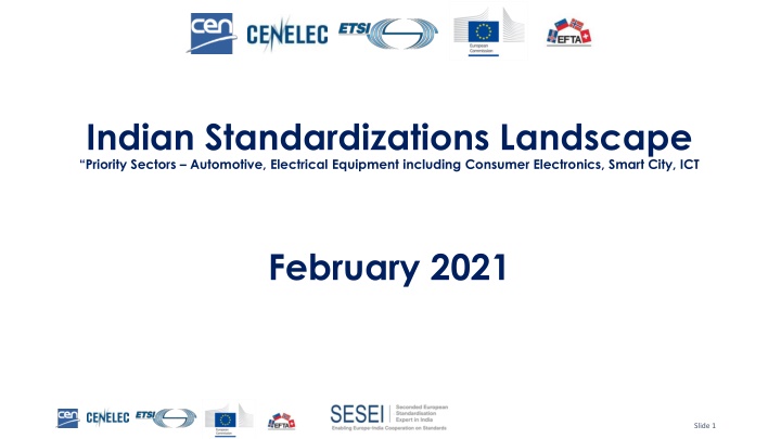 indian standardizations landscape priority