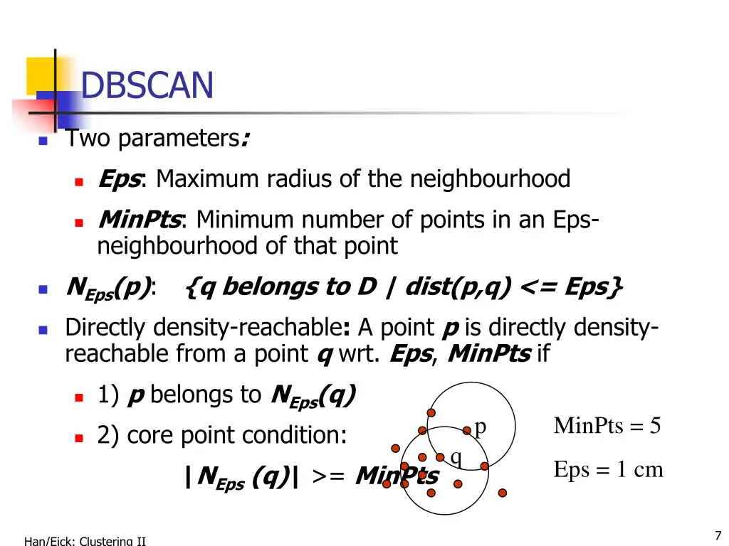 dbscan