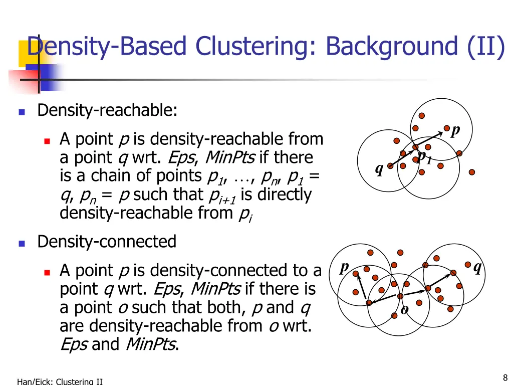 density based clustering background ii