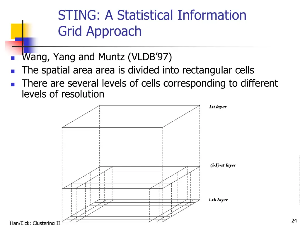 sting a statistical information grid approach