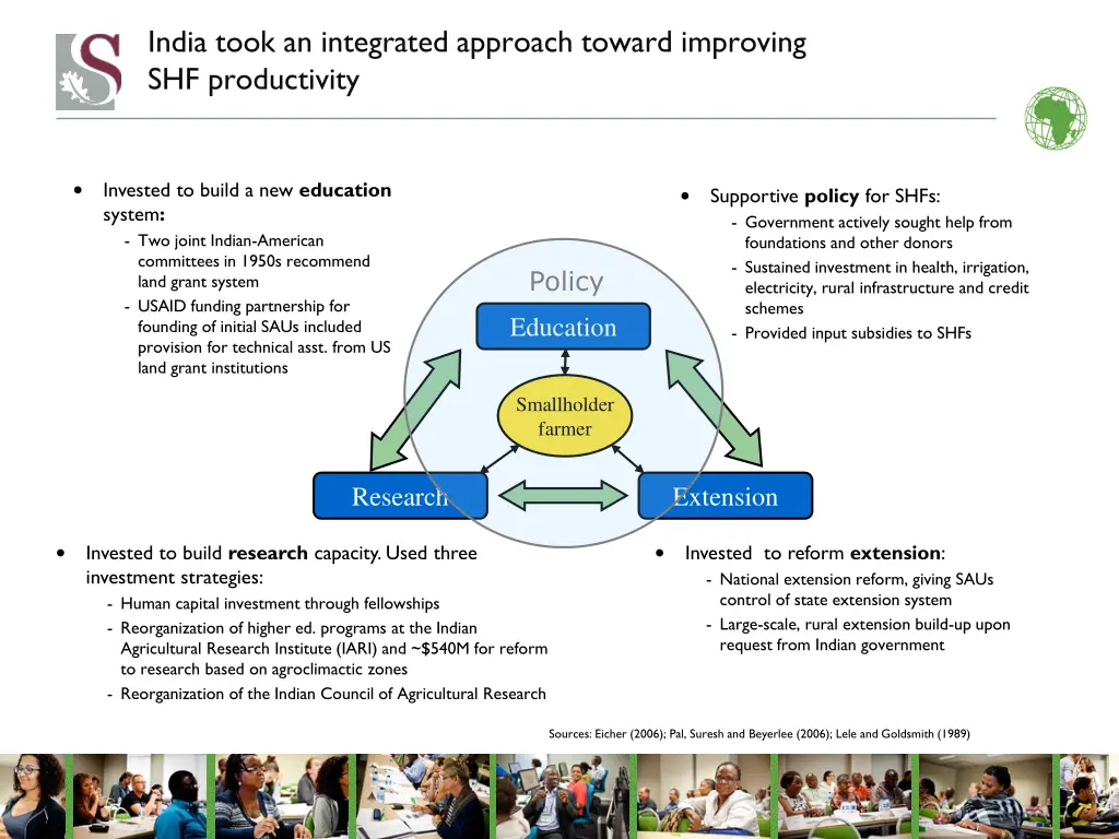 india took an integrated approach toward