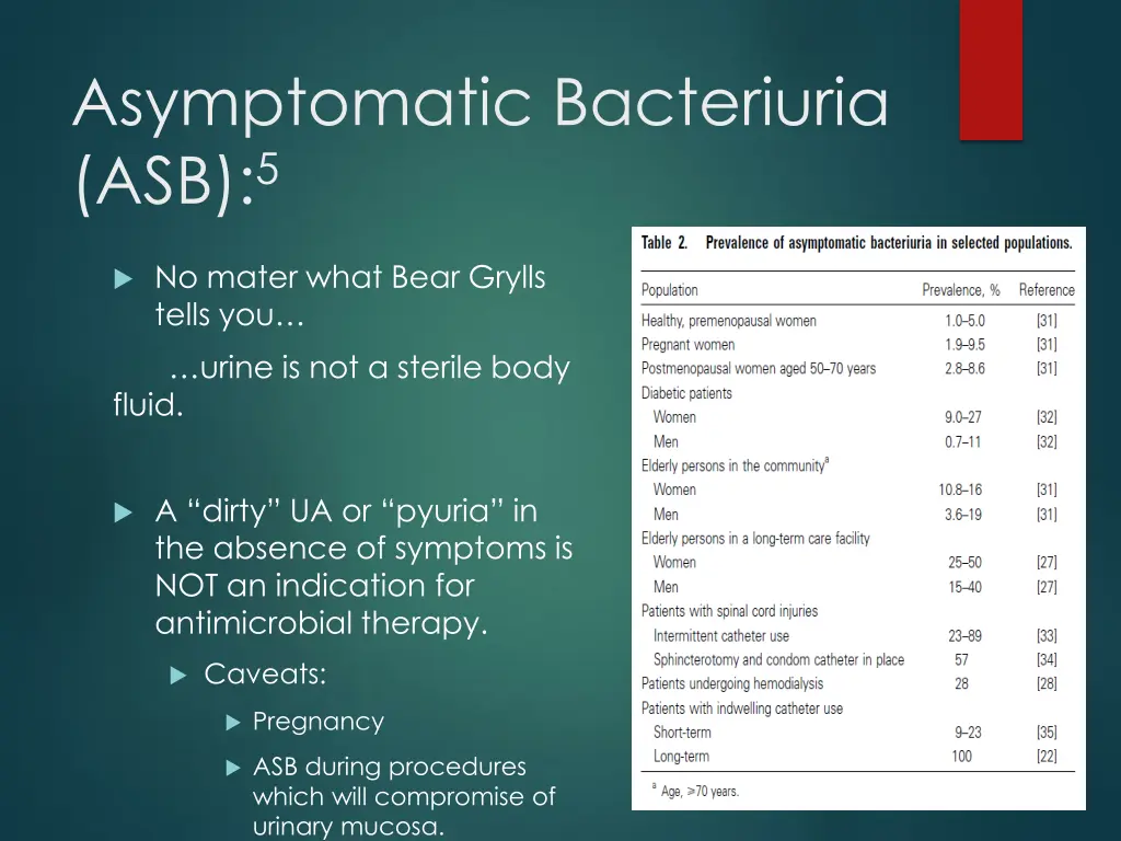 asymptomatic bacteriuria asb 5