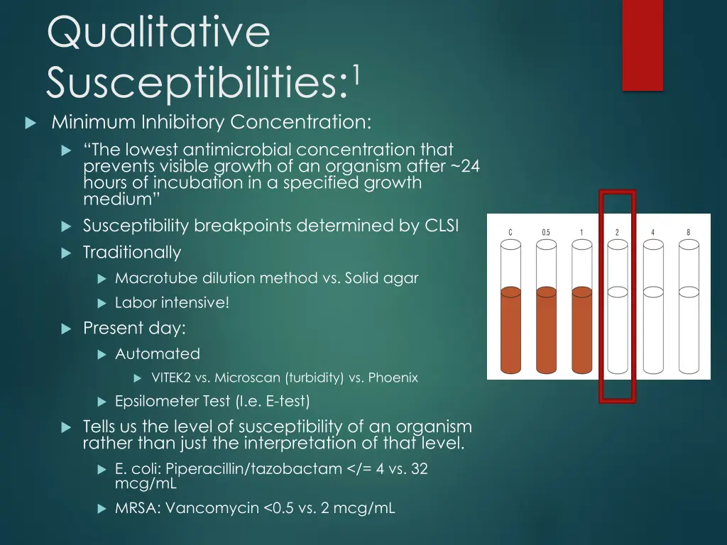 qualitative susceptibilities 1 minimum inhibitory