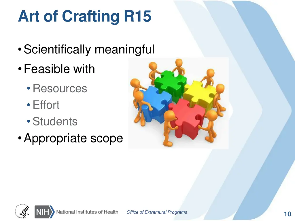 art of crafting r15