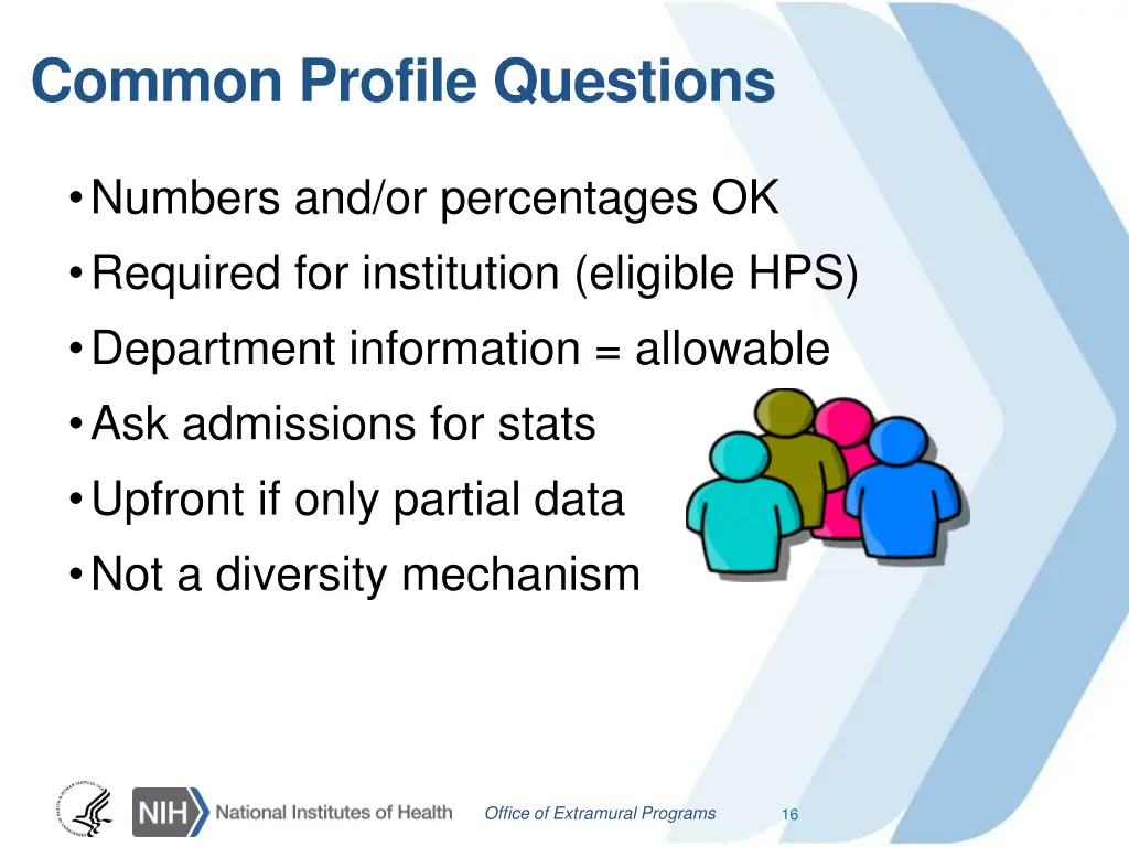 common profile questions