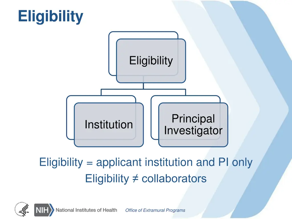 eligibility