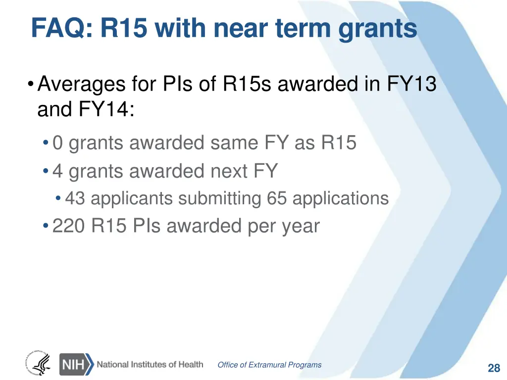 faq r15 with near term grants