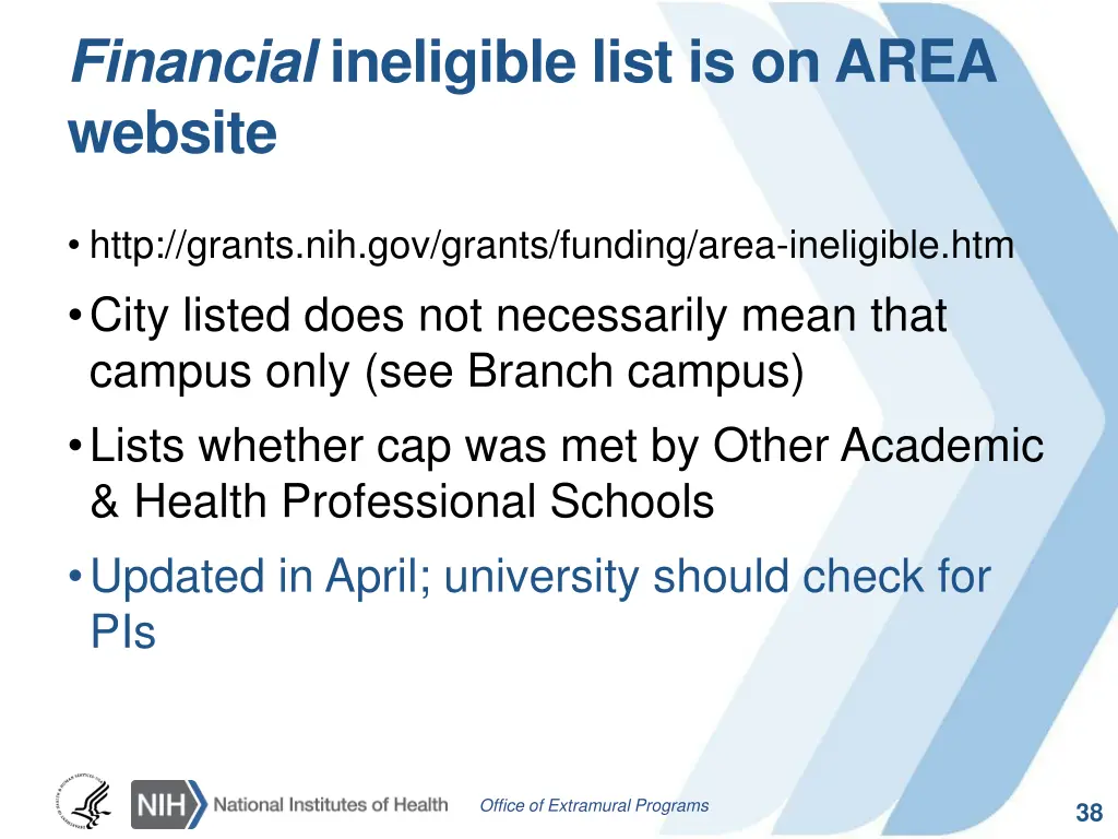 financial ineligible list is on area website