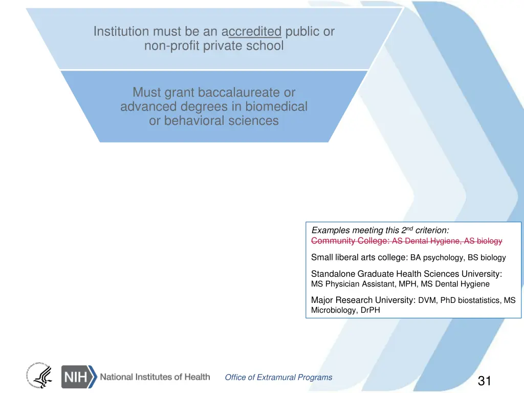 institution must be an accredited public 1