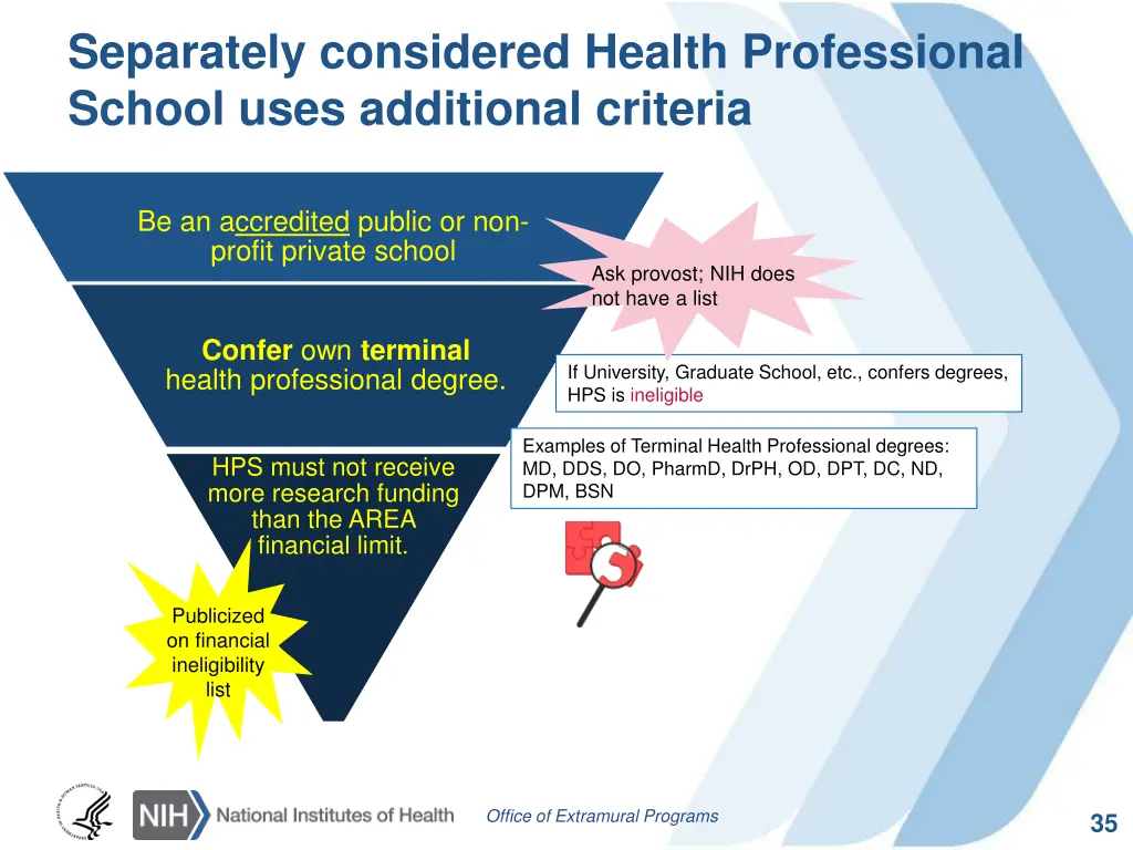 separately considered health professional school