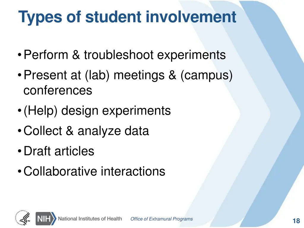 types of student involvement