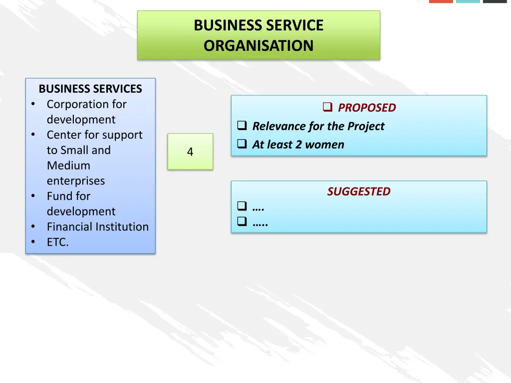 business service organisation