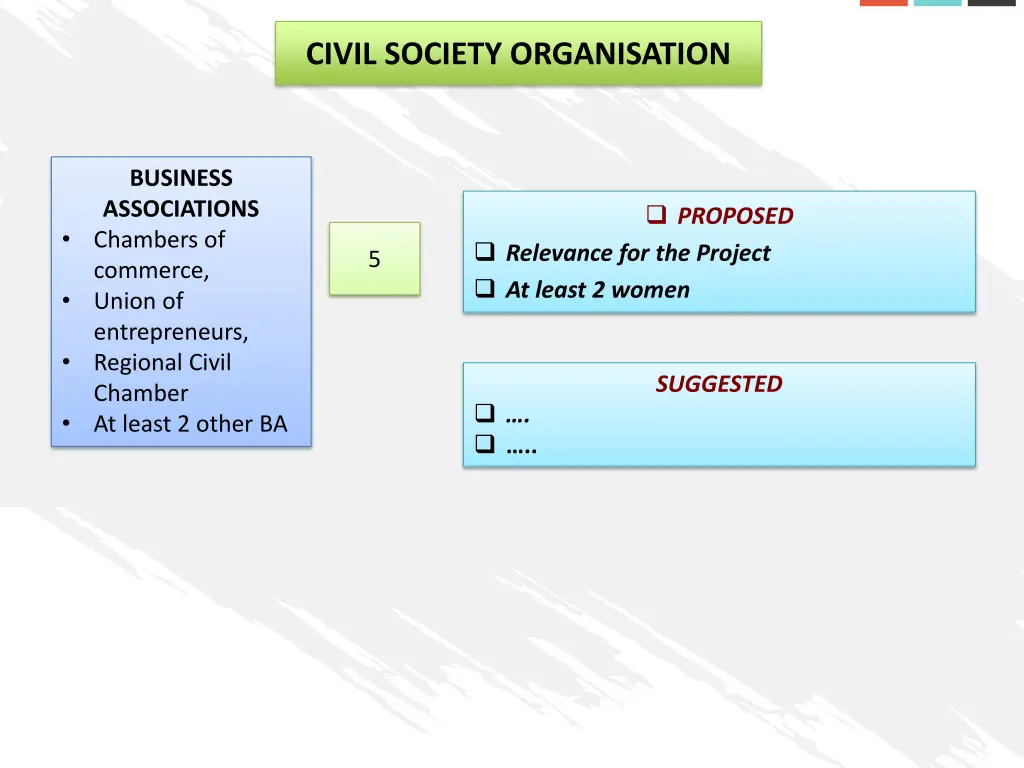 civil society organisation 1