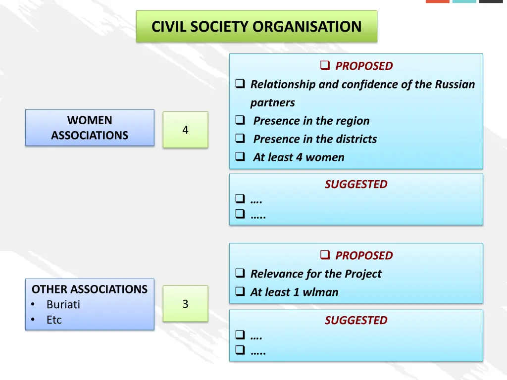 civil society organisation