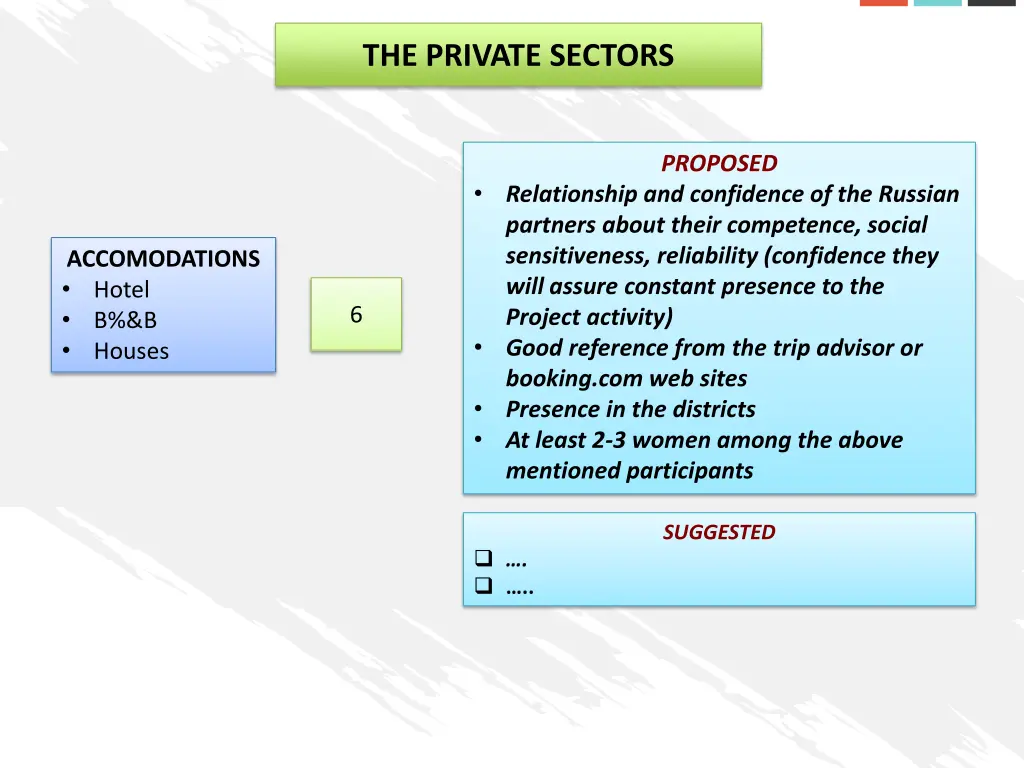 the private sectors