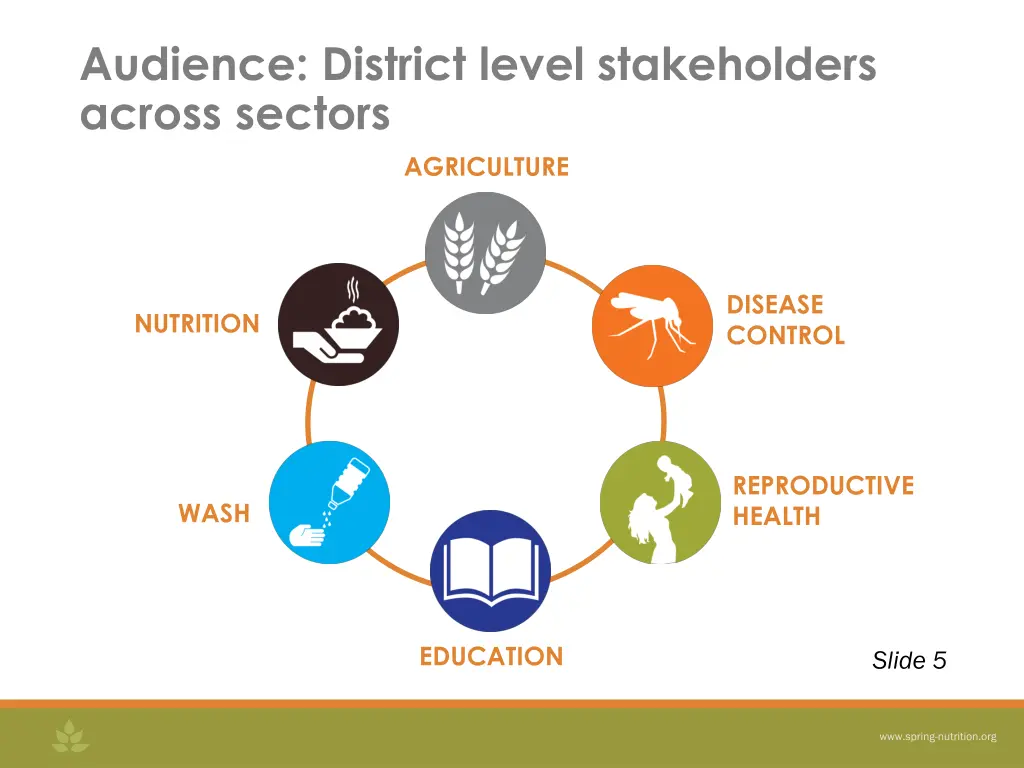 audience district level stakeholders across