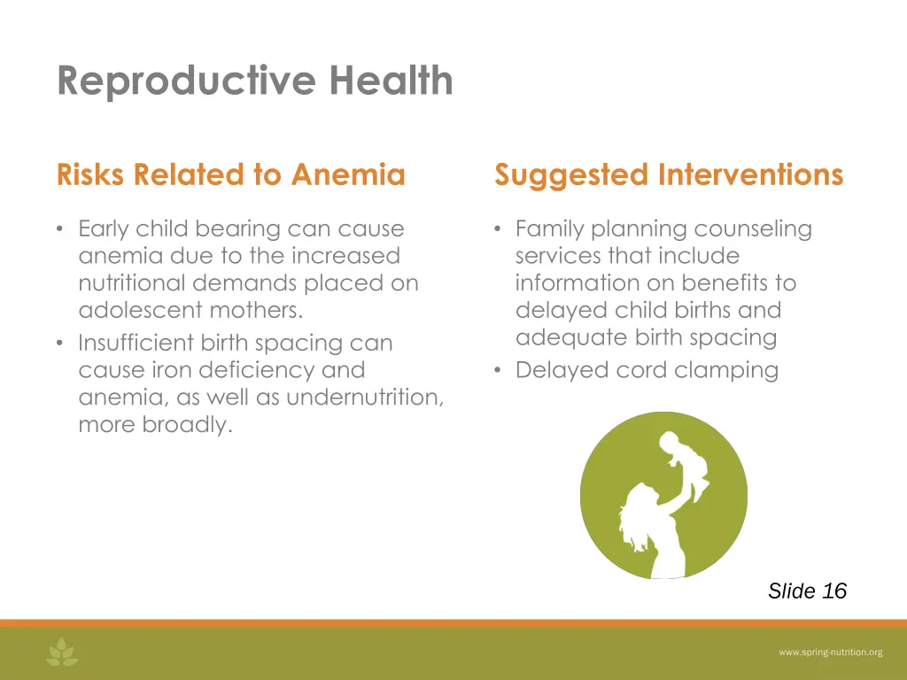 reproductive health