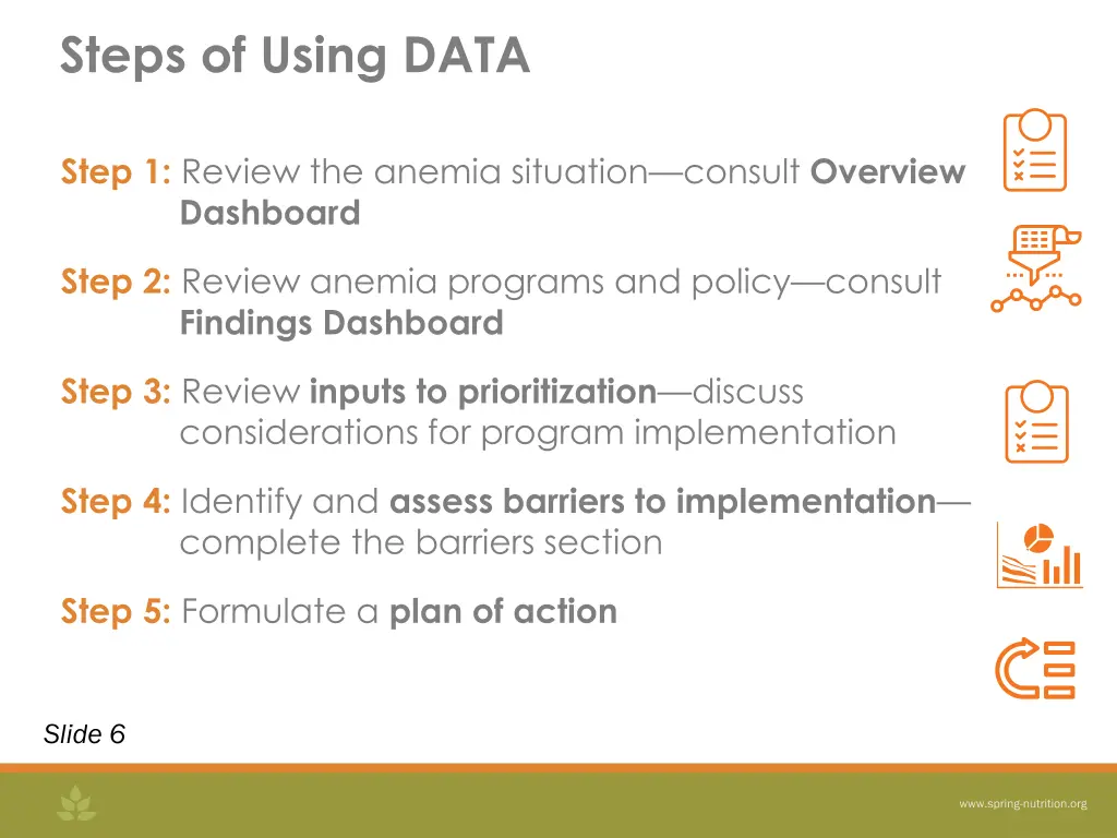 steps of using data