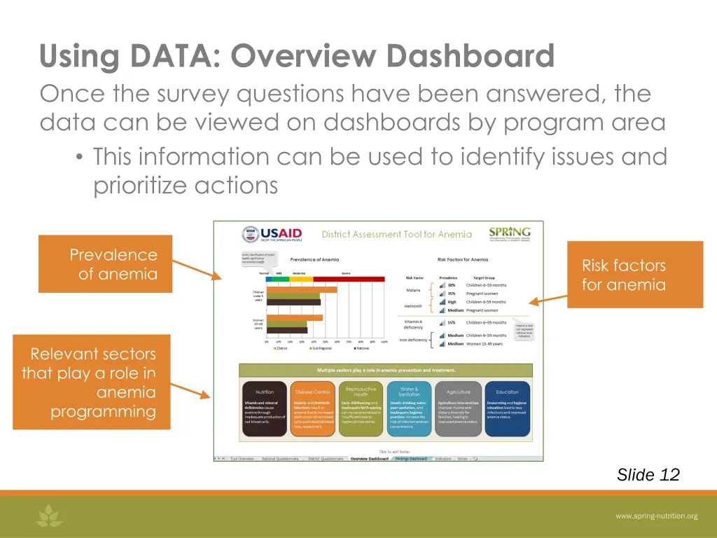 using data overview dashboard once the survey