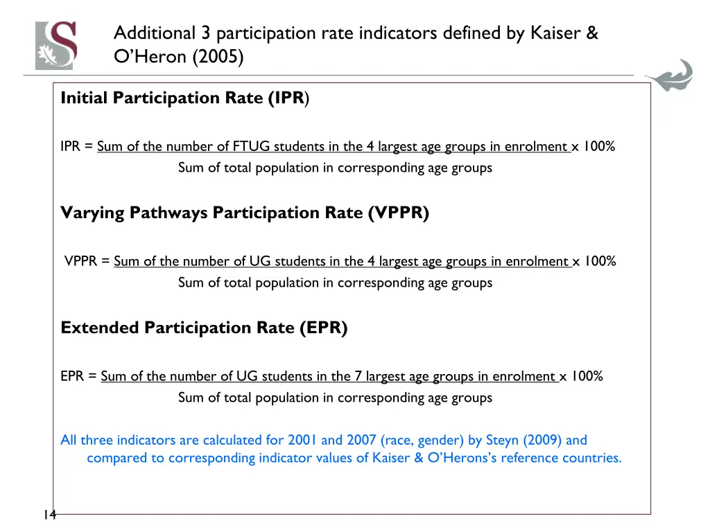 additional 3 participation rate indicators