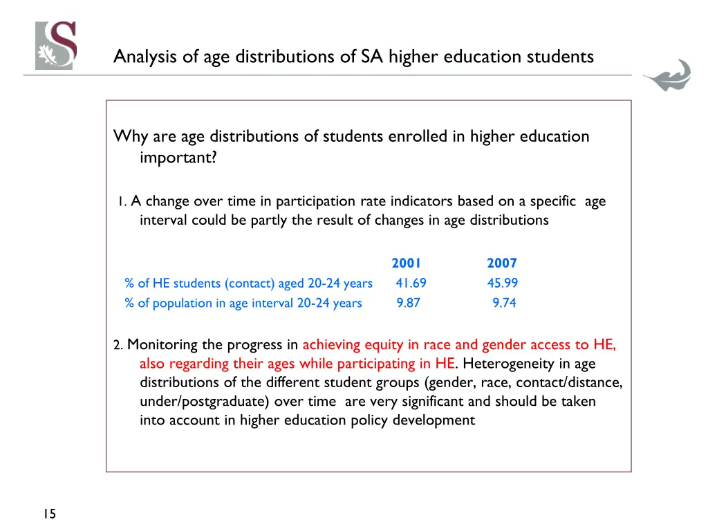 analysis of age distributions of sa higher