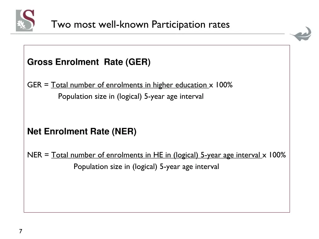 two most well known participation rates