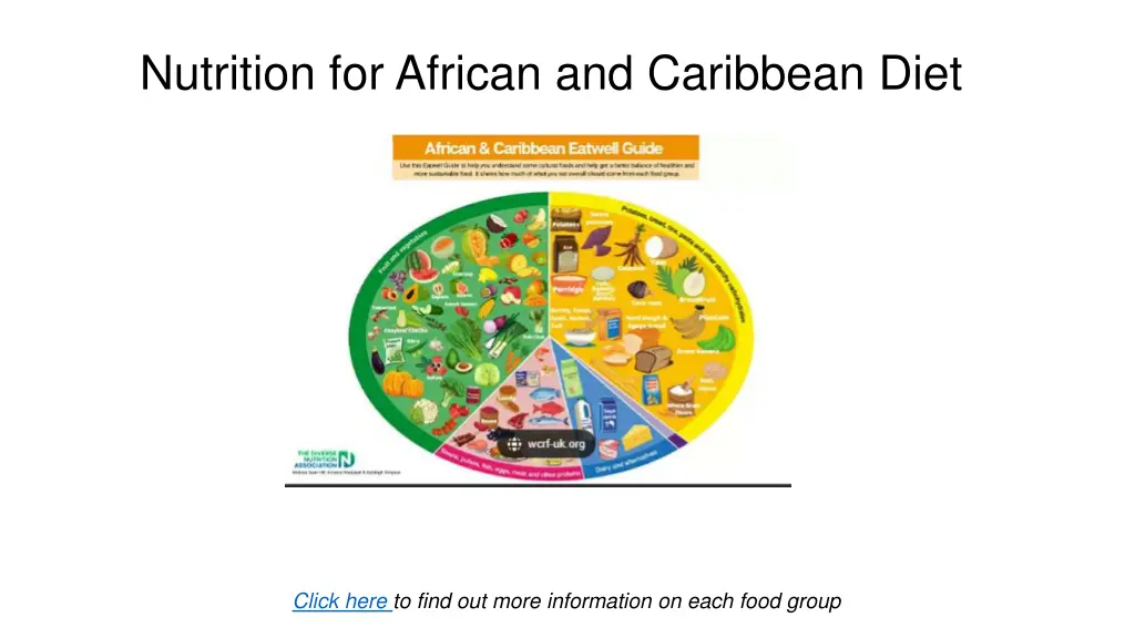 nutrition for african and caribbean diet
