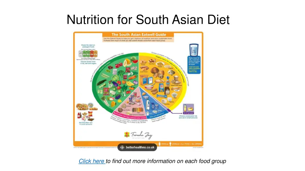 nutrition for south asian diet