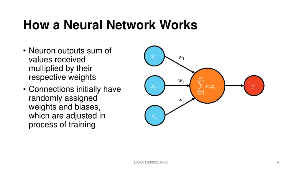 how a neural network works 1