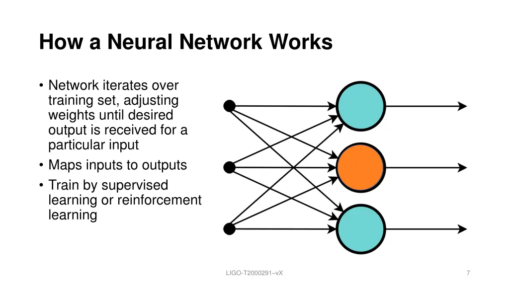 how a neural network works 2