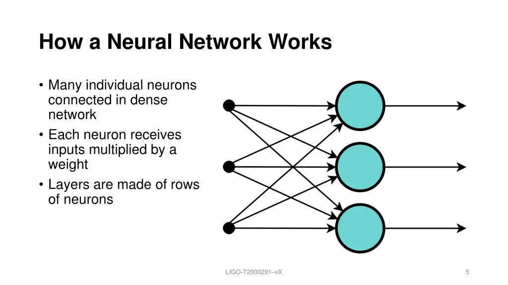 how a neural network works