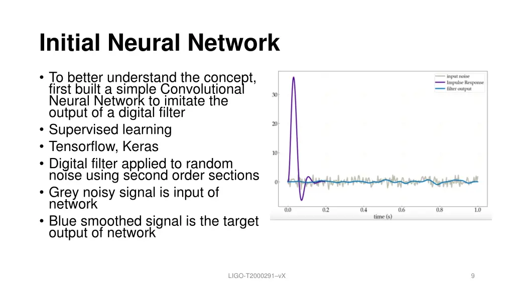 initial neural network