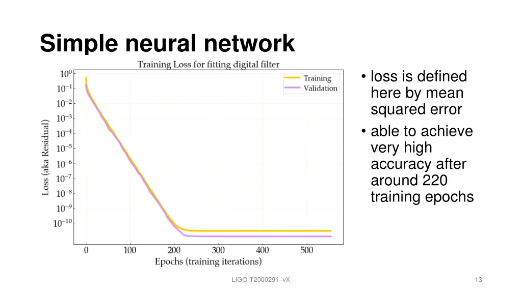 simple neural network