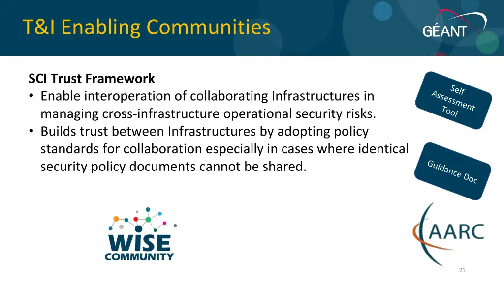 t i enabling communities 14