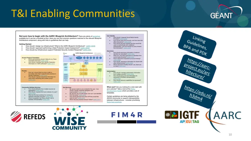 t i enabling communities 4