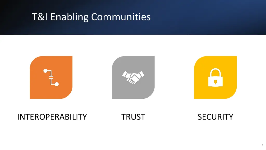 t i enabling communities