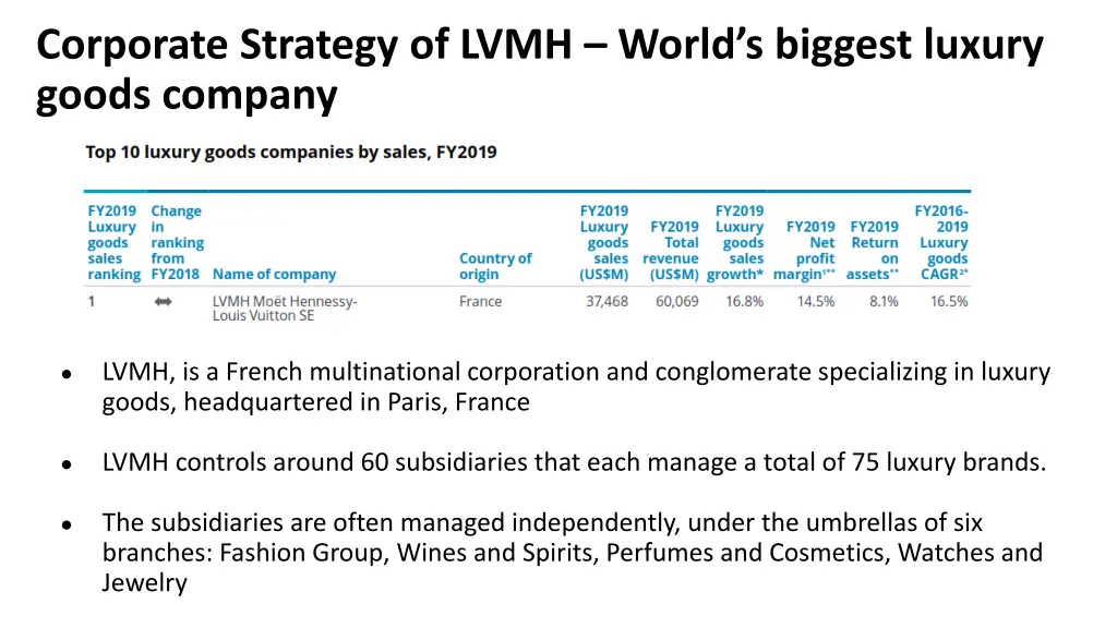 corporate strategy of lvmh world s biggest luxury