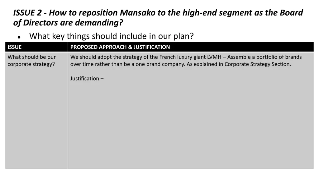 issue 2 how to reposition mansako to the high 1