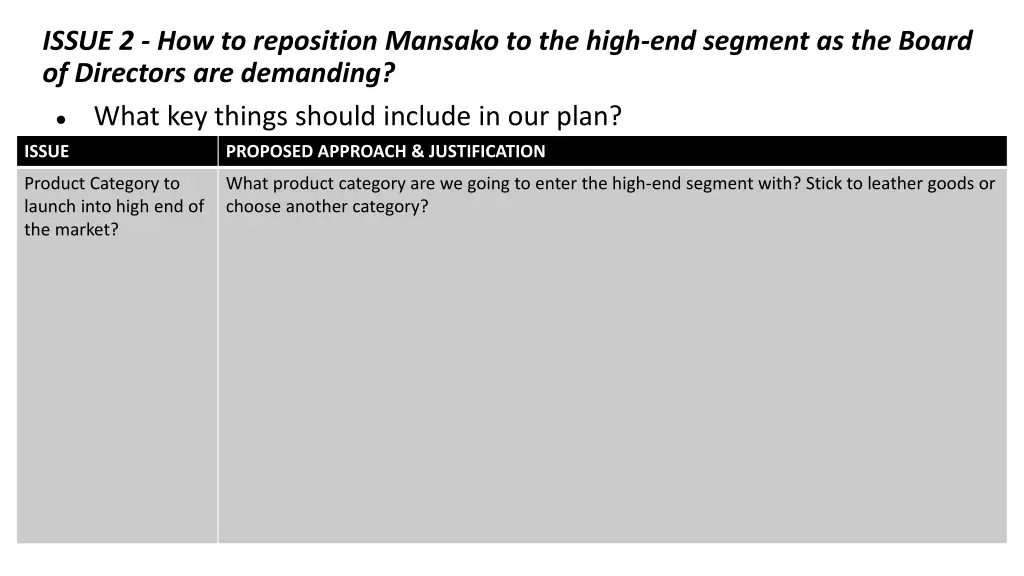 issue 2 how to reposition mansako to the high 2