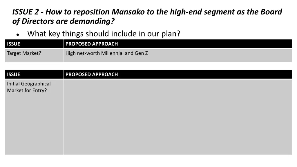 issue 2 how to reposition mansako to the high 3