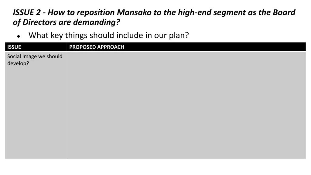 issue 2 how to reposition mansako to the high 4