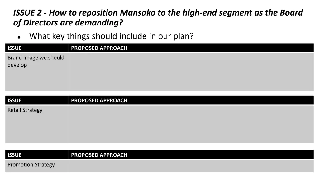 issue 2 how to reposition mansako to the high 5