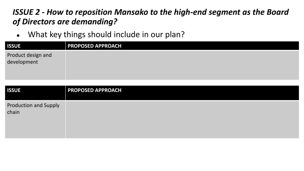 issue 2 how to reposition mansako to the high 6