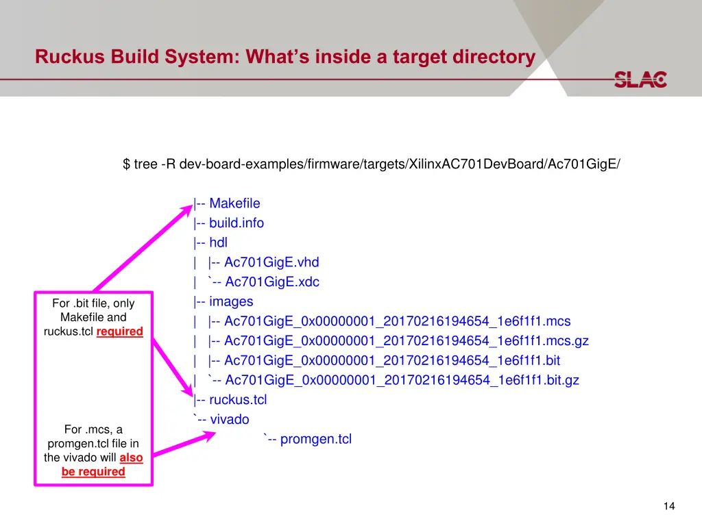 ruckus build system what s inside a target 1