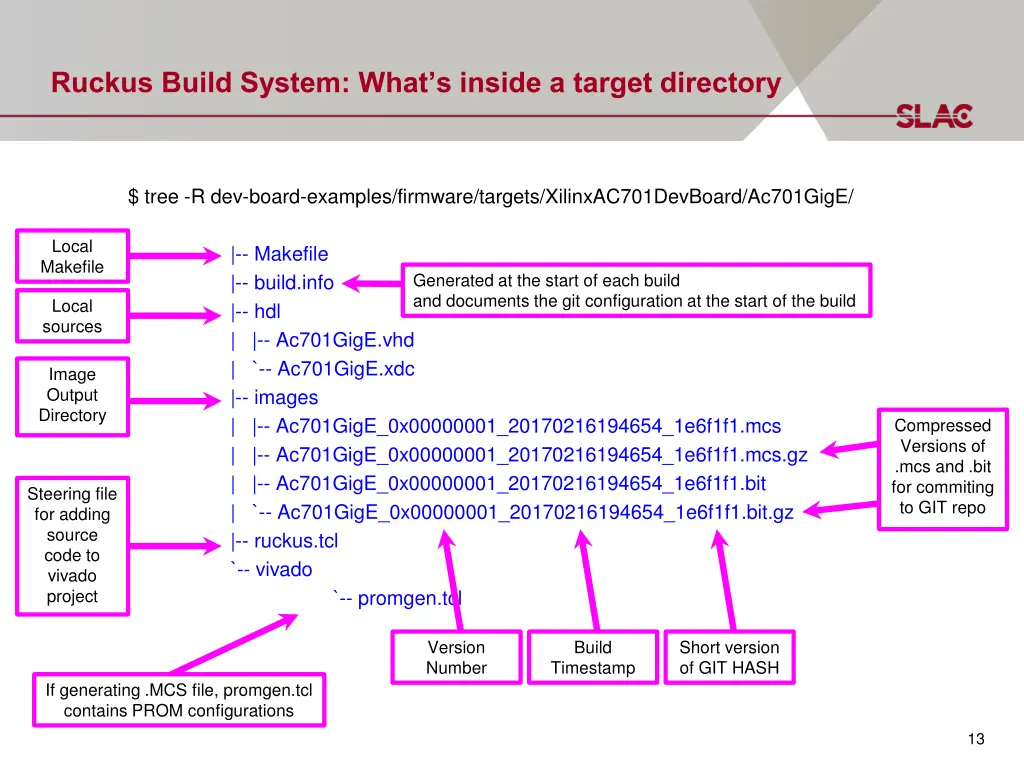 ruckus build system what s inside a target