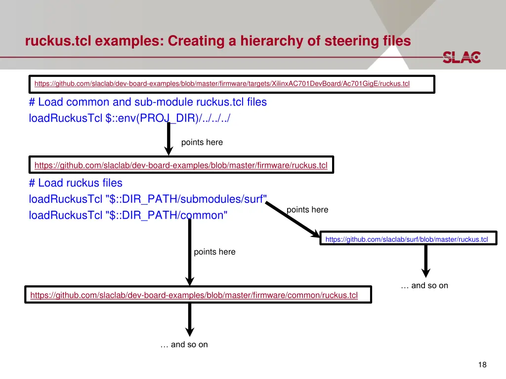 ruckus tcl examples creating a hierarchy