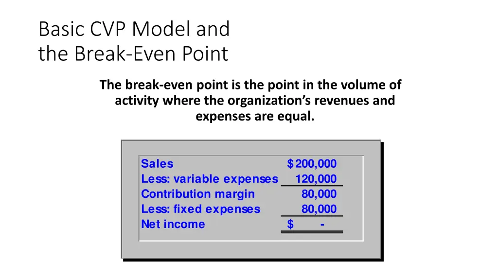 basic cvp model and the break even point 1