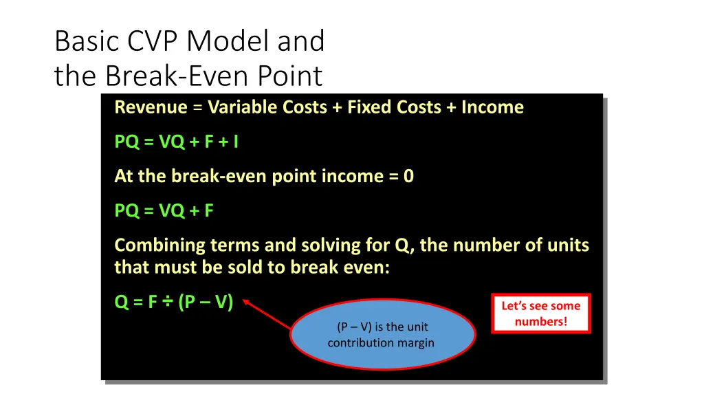 basic cvp model and the break even point