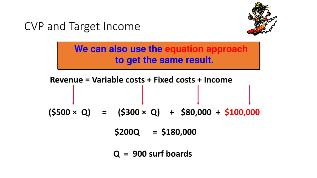 cvp and target income 1