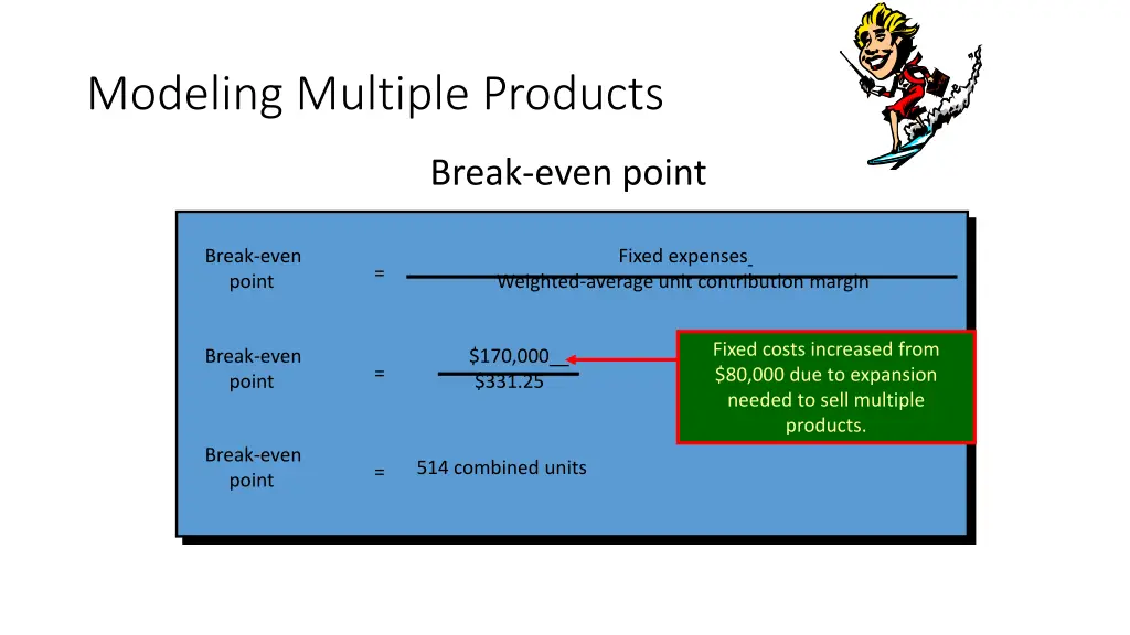 modeling multiple products 4